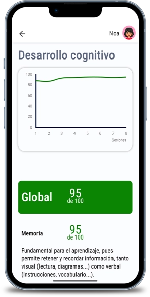 Desarrollo cognitivo en la app